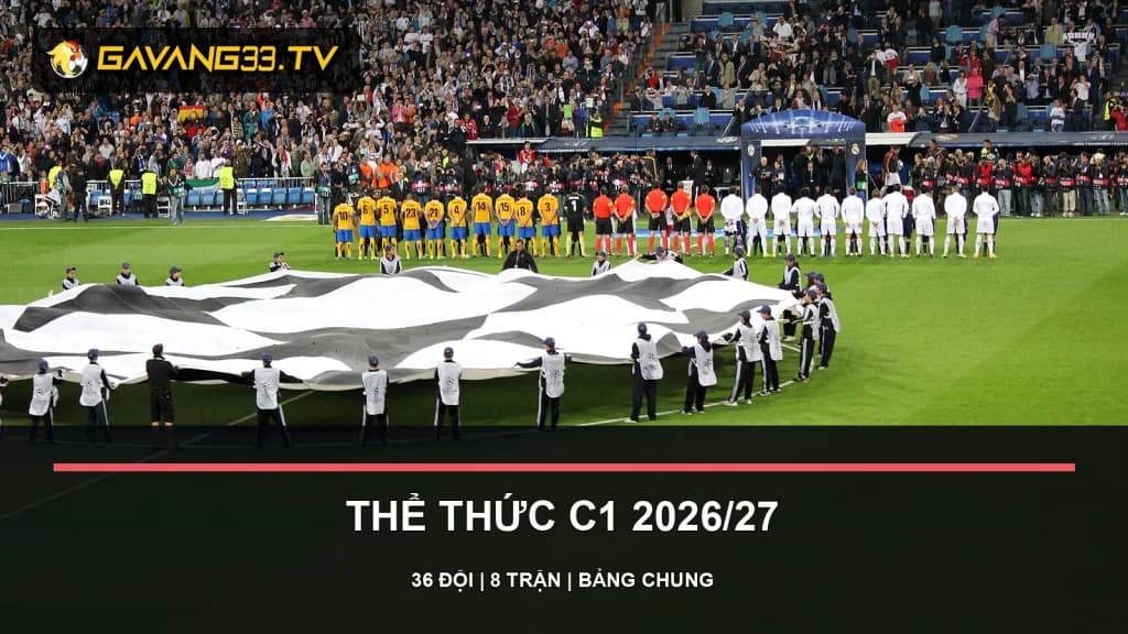 thể thức c1 2026/27 - ảnh đội bóng